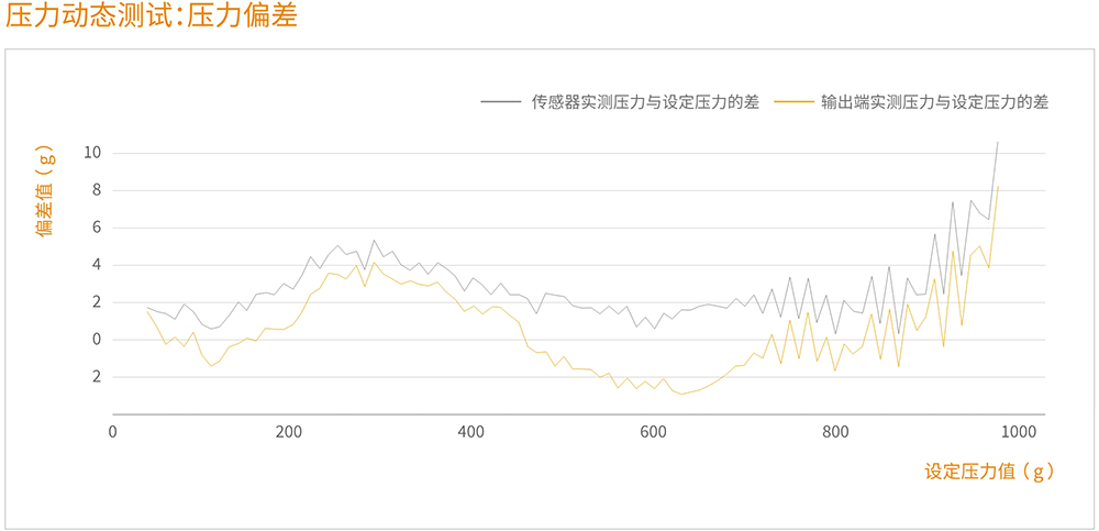 QQ20241015-100325